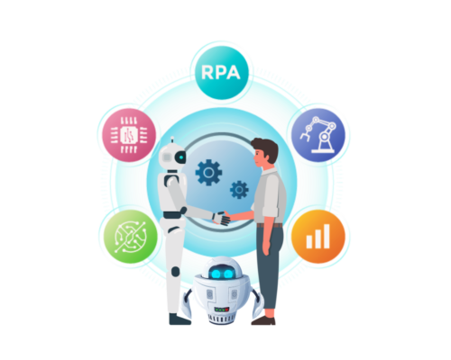 Efficiency Redefined - A Strategic Approach to Digital Transformation through RPA