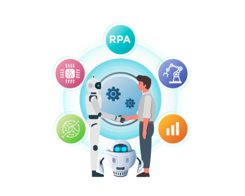 Efficiency Redefined - A Strategic Approach to Digital Transformation through RPA